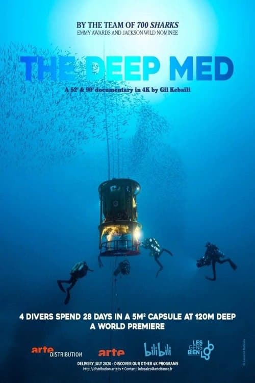 Planète Méditerranée